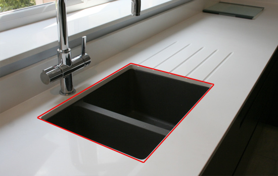 Sink cutout